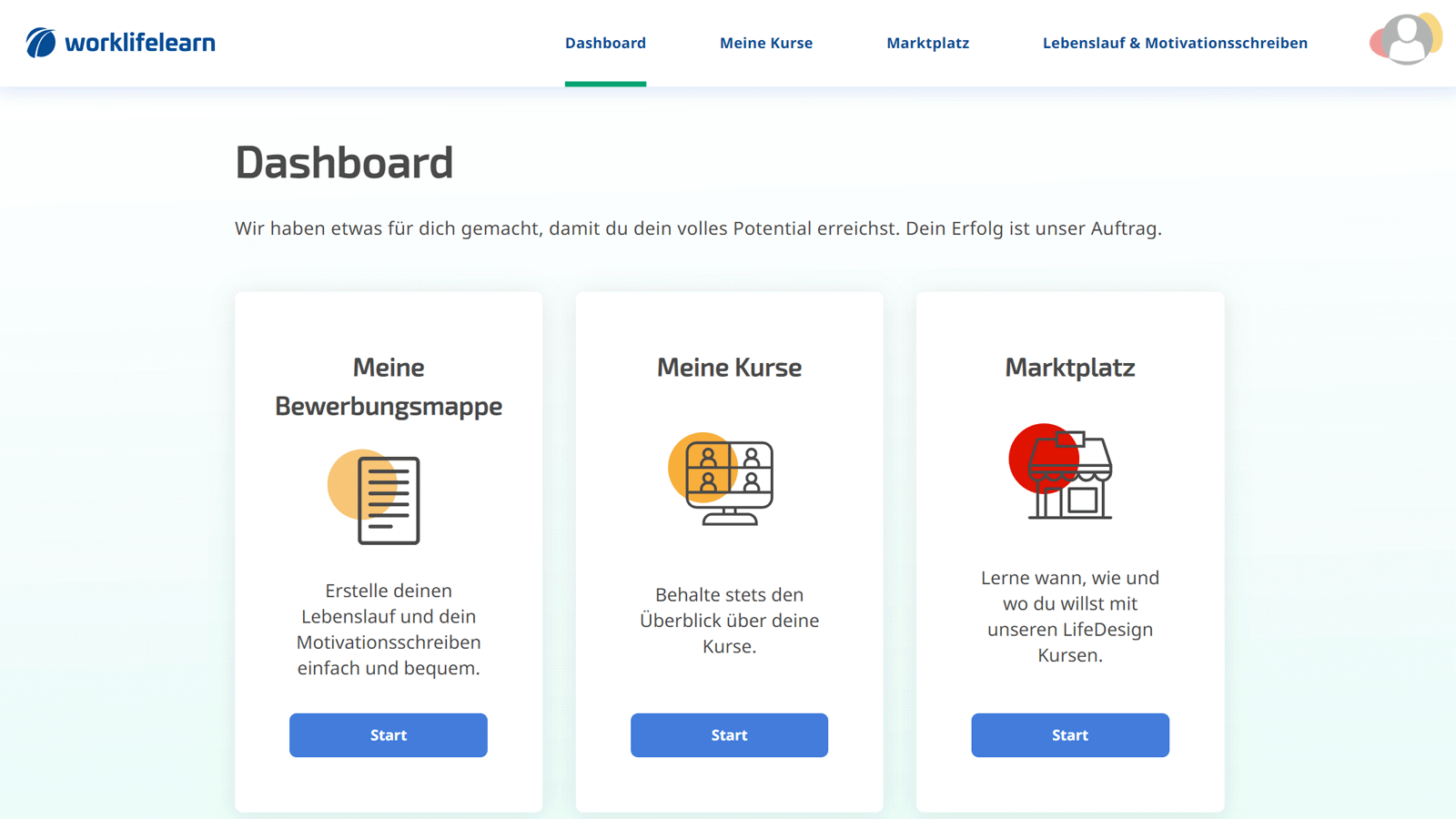 worklifelearn Dashboard